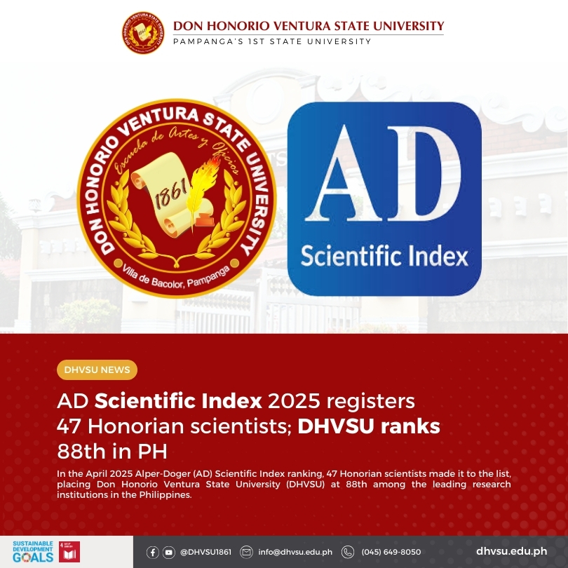04282025   AD Scientific Index