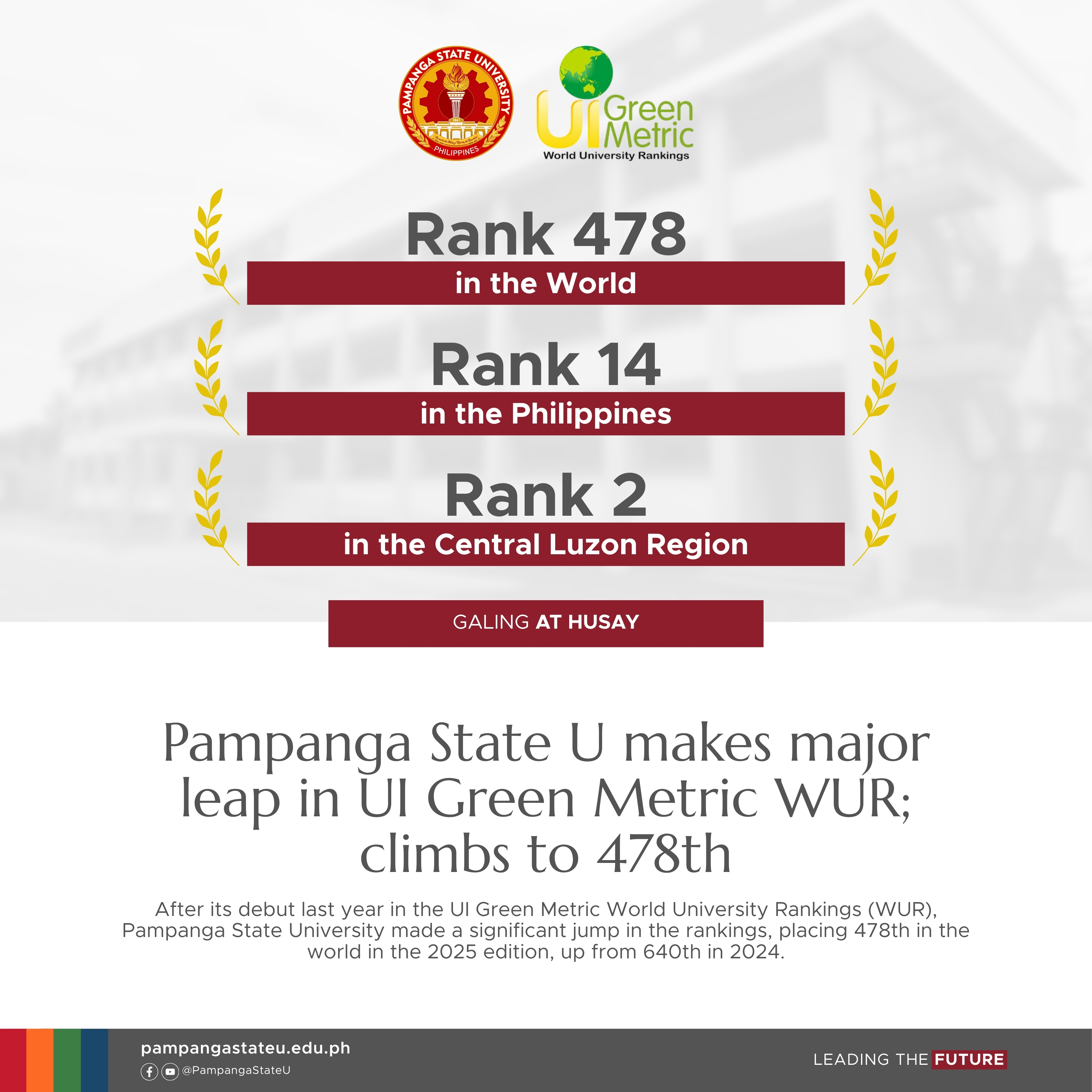 12102025   Pampanga State U makes major leap in UI Green Metric WUR climbs to 478th